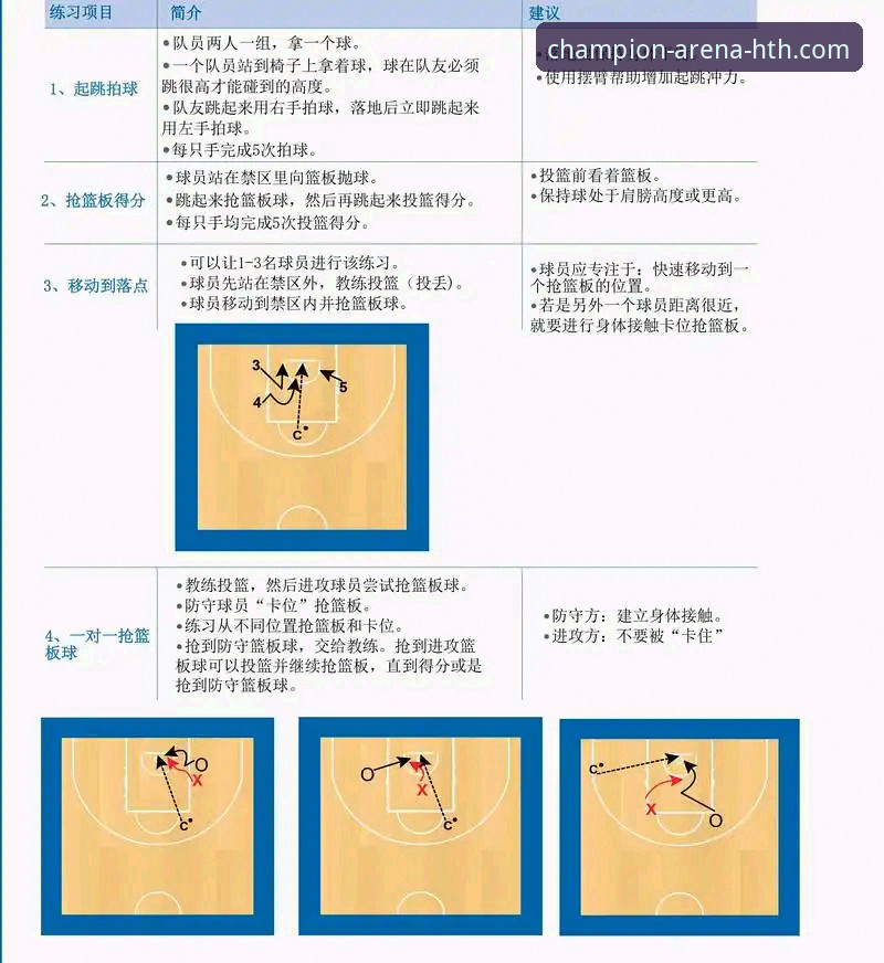 3个关键步骤与5个实用技巧：轻松找到并安全使用华体会体育官网