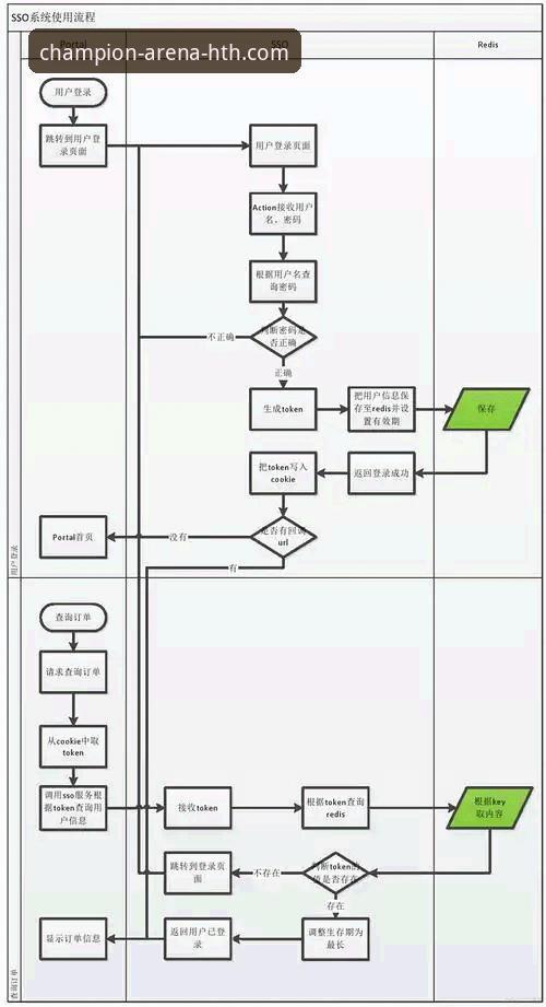 华体会体育官网登录与下载全流程操作教程
